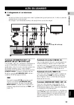 Preview for 247 page of Yamaha DVR-S300 Owner'S Manual