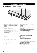 Preview for 290 page of Yamaha DVR-S300 Owner'S Manual