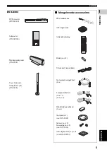 Preview for 345 page of Yamaha DVR-S300 Owner'S Manual