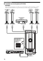 Preview for 356 page of Yamaha DVR-S300 Owner'S Manual