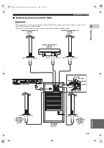 Preview for 411 page of Yamaha DVR-S300 Owner'S Manual