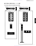 Предварительный просмотр 5 страницы Yamaha DVR-S300 Service Manual