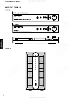 Предварительный просмотр 6 страницы Yamaha DVR-S300 Service Manual