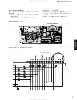 Предварительный просмотр 23 страницы Yamaha DVR-S300 Service Manual