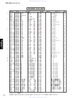 Предварительный просмотр 62 страницы Yamaha DVR-S300 Service Manual