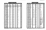 Предварительный просмотр 63 страницы Yamaha DVR-S300 Service Manual