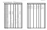 Предварительный просмотр 65 страницы Yamaha DVR-S300 Service Manual