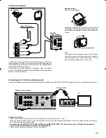 Предварительный просмотр 13 страницы Yamaha DVR-S60 Owner'S Manual