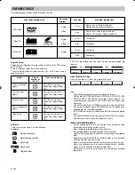 Предварительный просмотр 18 страницы Yamaha DVR-S60 Owner'S Manual