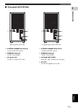 Preview for 9 page of Yamaha DVX-1000 Owner'S Manual