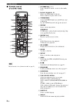 Preview for 10 page of Yamaha DVX-1000 Owner'S Manual