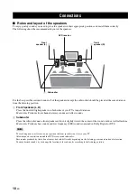 Preview for 12 page of Yamaha DVX-1000 Owner'S Manual