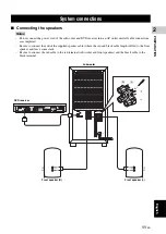 Preview for 13 page of Yamaha DVX-1000 Owner'S Manual