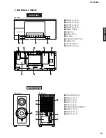 Preview for 15 page of Yamaha DVX-1000 Service Manual