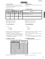 Preview for 29 page of Yamaha DVX-1000 Service Manual