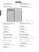 Preview for 30 page of Yamaha DVX-1000 Service Manual