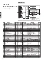 Preview for 32 page of Yamaha DVX-1000 Service Manual