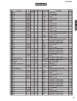 Preview for 33 page of Yamaha DVX-1000 Service Manual