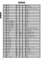 Preview for 40 page of Yamaha DVX-1000 Service Manual