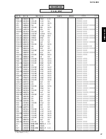 Preview for 77 page of Yamaha DVX-1000 Service Manual