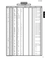 Preview for 79 page of Yamaha DVX-1000 Service Manual