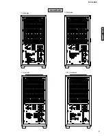 Preview for 9 page of Yamaha DVX -1000 Service Manual