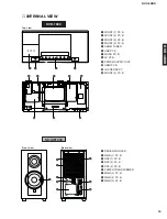 Preview for 15 page of Yamaha DVX -1000 Service Manual