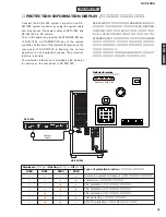 Preview for 21 page of Yamaha DVX -1000 Service Manual