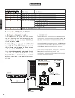 Preview for 24 page of Yamaha DVX -1000 Service Manual