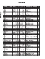 Preview for 34 page of Yamaha DVX -1000 Service Manual