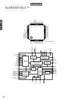 Preview for 36 page of Yamaha DVX -1000 Service Manual