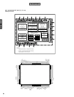 Preview for 38 page of Yamaha DVX -1000 Service Manual