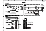 Preview for 43 page of Yamaha DVX -1000 Service Manual