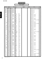 Preview for 76 page of Yamaha DVX -1000 Service Manual