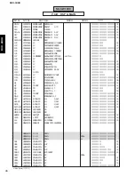 Preview for 78 page of Yamaha DVX -1000 Service Manual