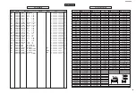 Preview for 81 page of Yamaha DVX -1000 Service Manual