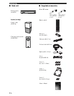 Предварительный просмотр 8 страницы Yamaha DVX-700 Owner'S Manual