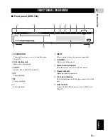 Предварительный просмотр 9 страницы Yamaha DVX-700 Owner'S Manual