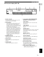 Предварительный просмотр 11 страницы Yamaha DVX-700 Owner'S Manual