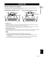 Предварительный просмотр 15 страницы Yamaha DVX-700 Owner'S Manual