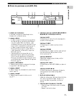 Предварительный просмотр 81 страницы Yamaha DVX-700 Owner'S Manual