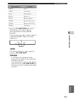 Предварительный просмотр 125 страницы Yamaha DVX-700 Owner'S Manual