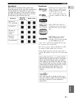 Предварительный просмотр 217 страницы Yamaha DVX-700 Owner'S Manual