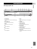 Предварительный просмотр 219 страницы Yamaha DVX-700 Owner'S Manual