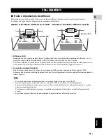 Предварительный просмотр 295 страницы Yamaha DVX-700 Owner'S Manual