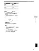 Предварительный просмотр 335 страницы Yamaha DVX-700 Owner'S Manual