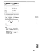 Предварительный просмотр 405 страницы Yamaha DVX-700 Owner'S Manual