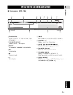 Предварительный просмотр 429 страницы Yamaha DVX-700 Owner'S Manual