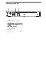 Предварительный просмотр 430 страницы Yamaha DVX-700 Owner'S Manual