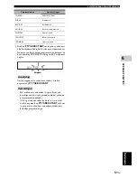 Предварительный просмотр 475 страницы Yamaha DVX-700 Owner'S Manual